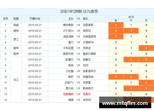 永盈彩票沙尔克04主场噩梦：惨败降级风险增大